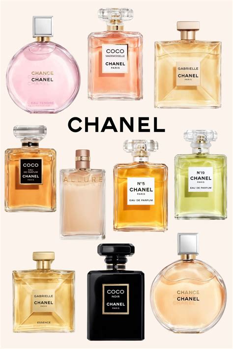 best chanel perfume for her|perfume chanel paling best.